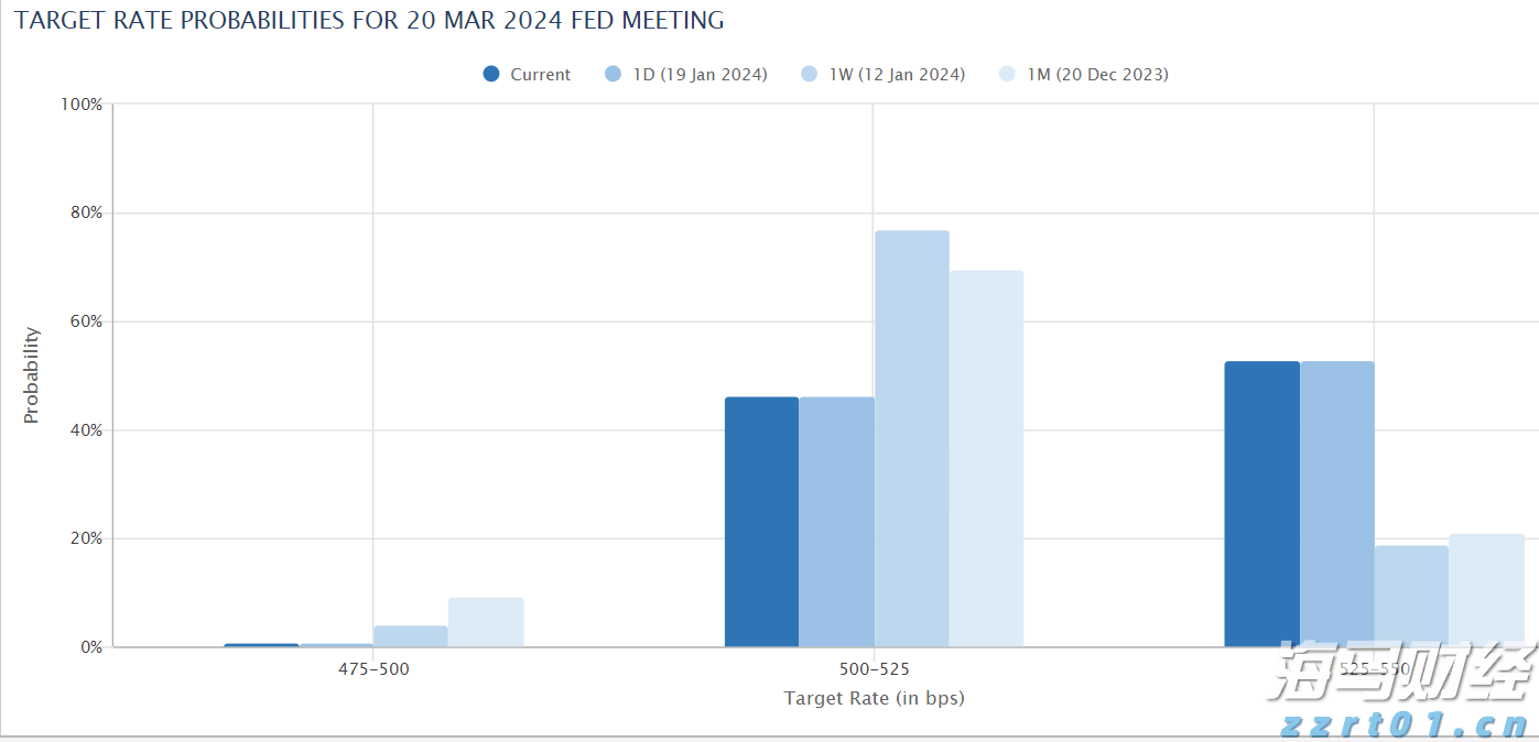 泰康人寿安徽分公司提醒您:守护钱袋子,防范“退保理财”骗局